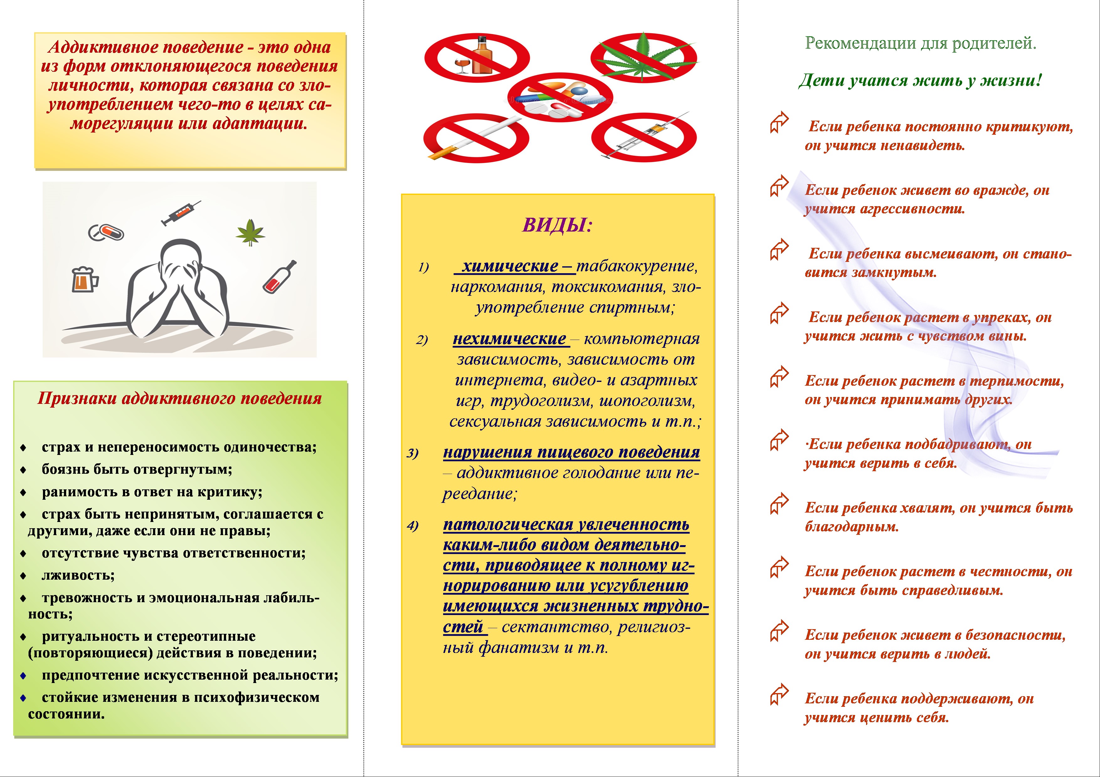 Профилактика аддиктивного поведения. Памятка родителям по профилактике аддиктивного поведения. Анкета аддиктивного поведения. Профилактика радикального поведения среди молодежи плакат на стенд.