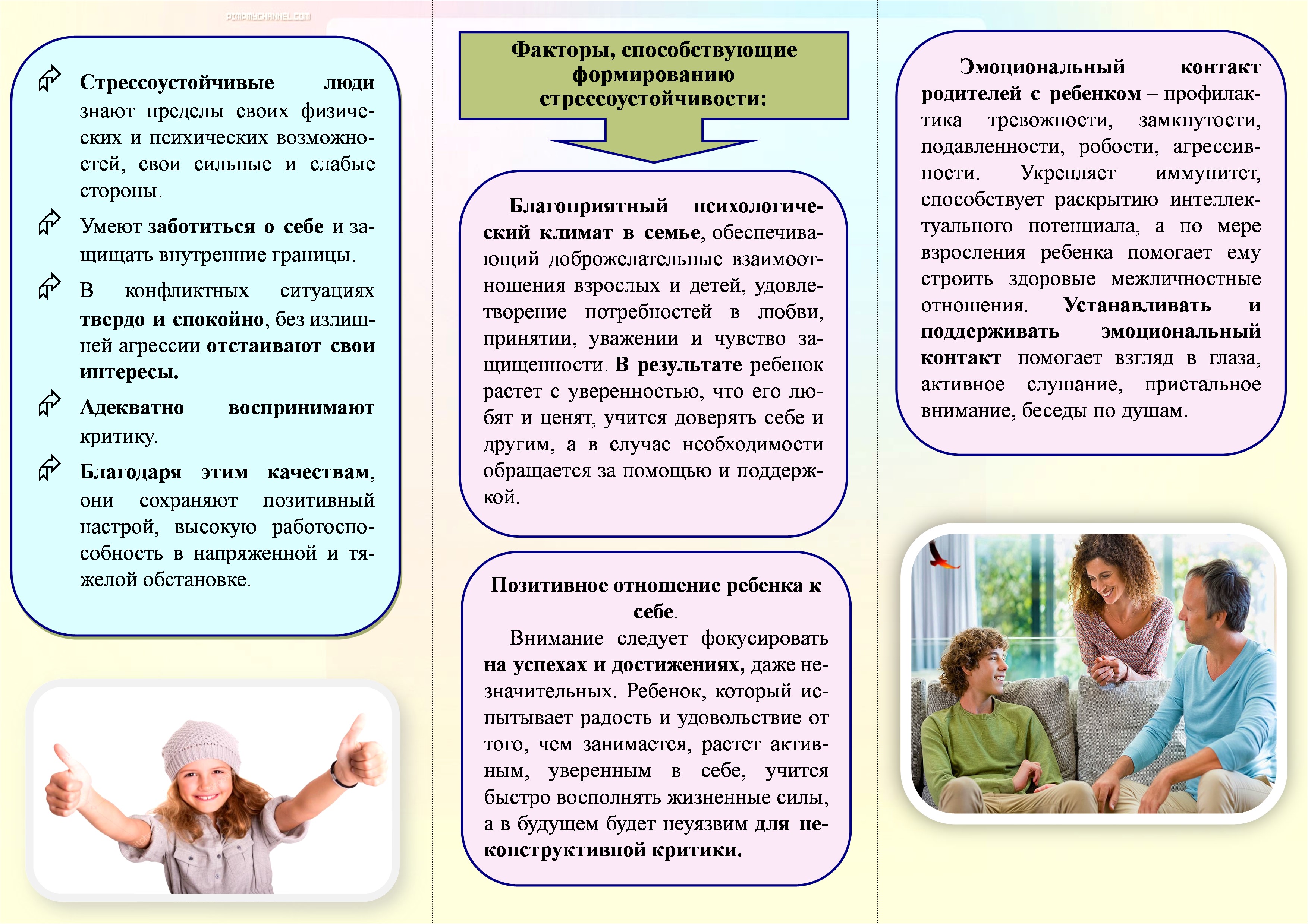 Проблема стрессоустойчивости у подростков в период учебного процесса проект